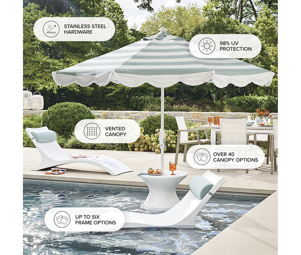 Frontgate Resort Collection™ 7-1/2' Round Designer Umbrella